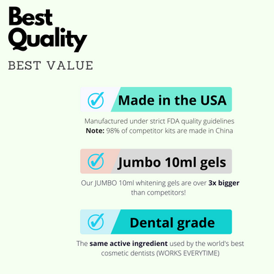 Matrix Teeth Whitening Gel 18% Carbamide Peroxide Jumbo 4x 10ml Syringes - Made In The USA